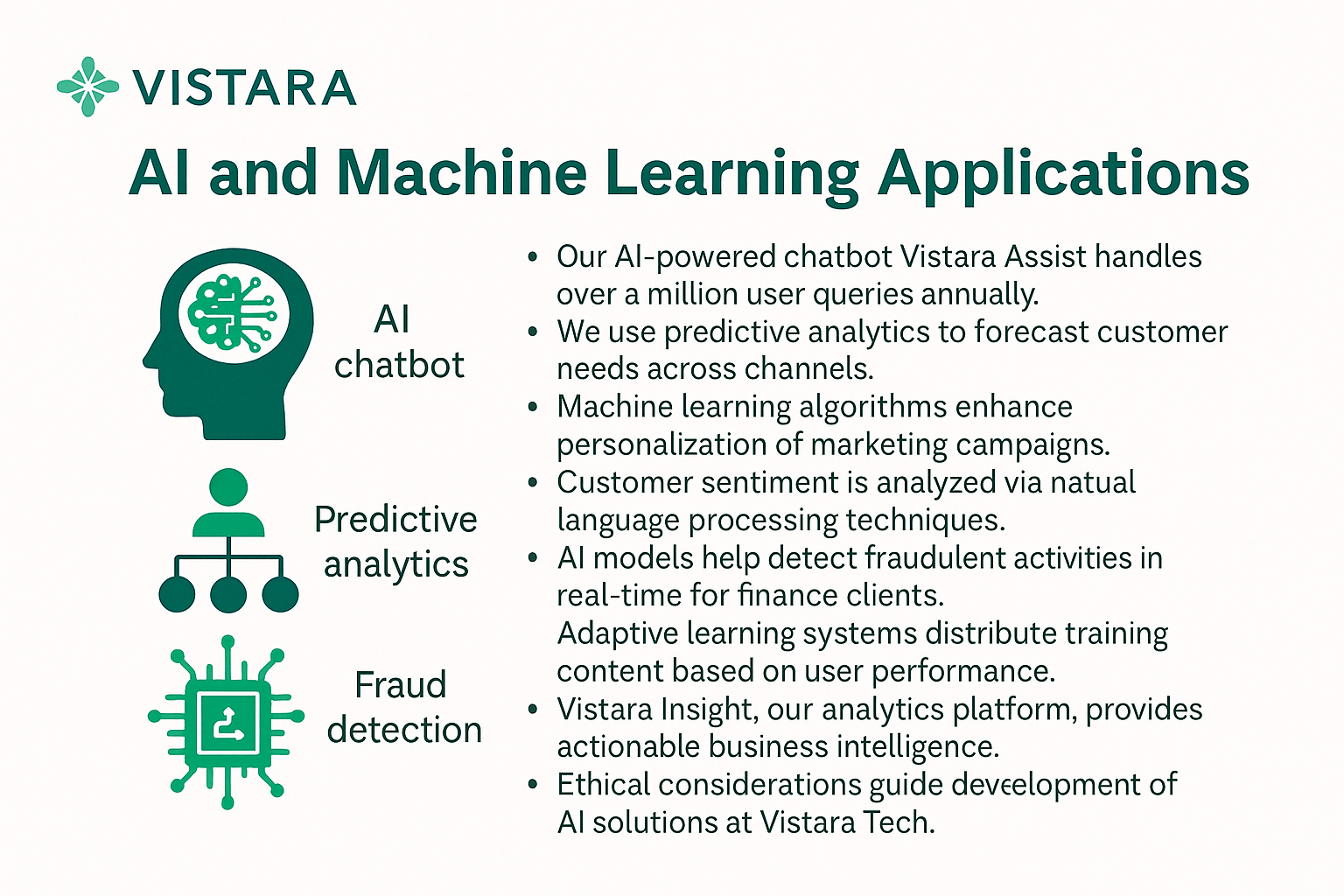 AI and ML Applications