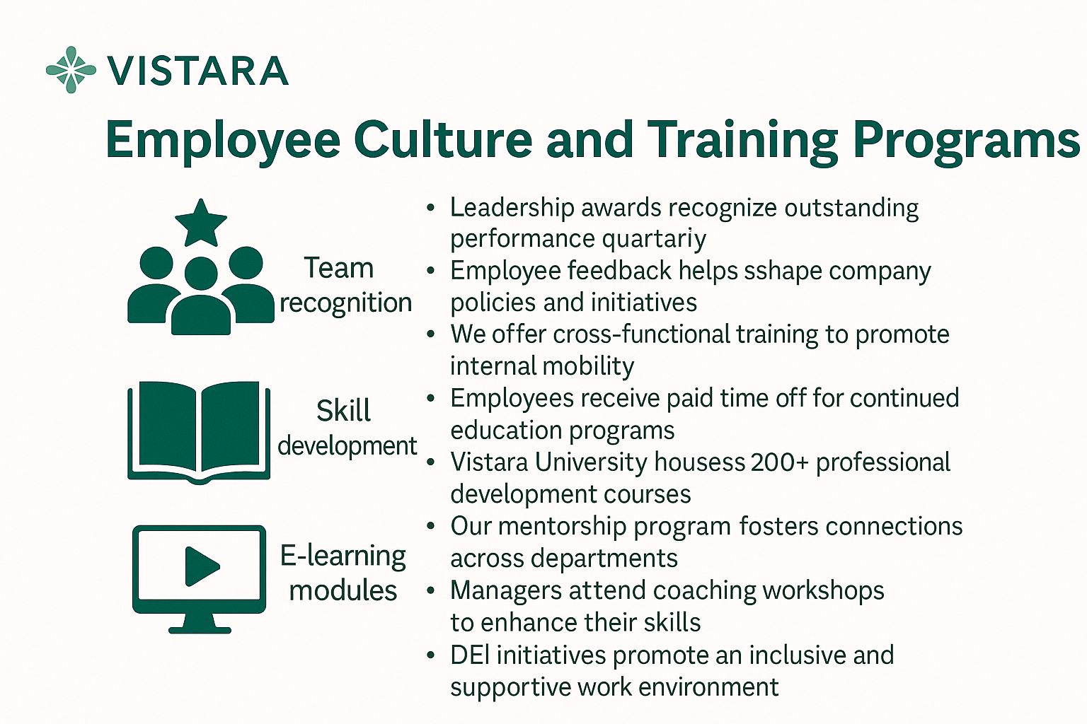 Employee Culture and Training